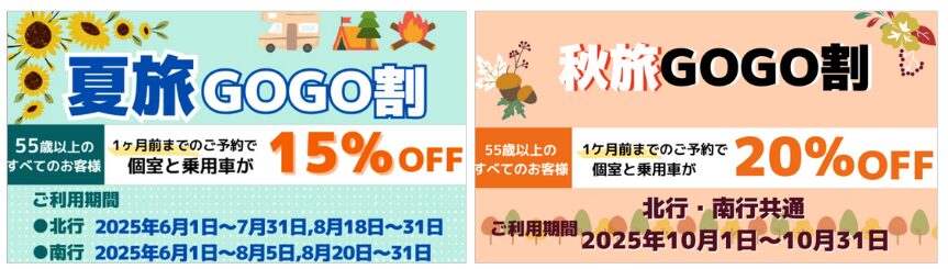 新日本海フェリーGOGO割